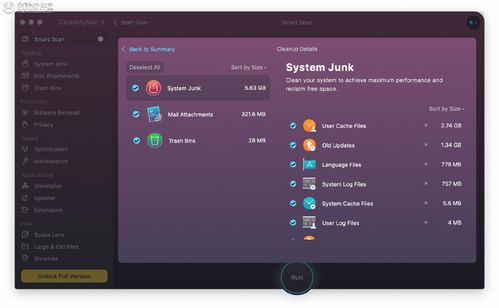 CleanMyMac X與MacCleaner Pro超詳細對比 功能、性能與銷售技術成果轉讓解析